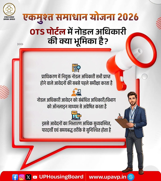Understand role of nodal officer